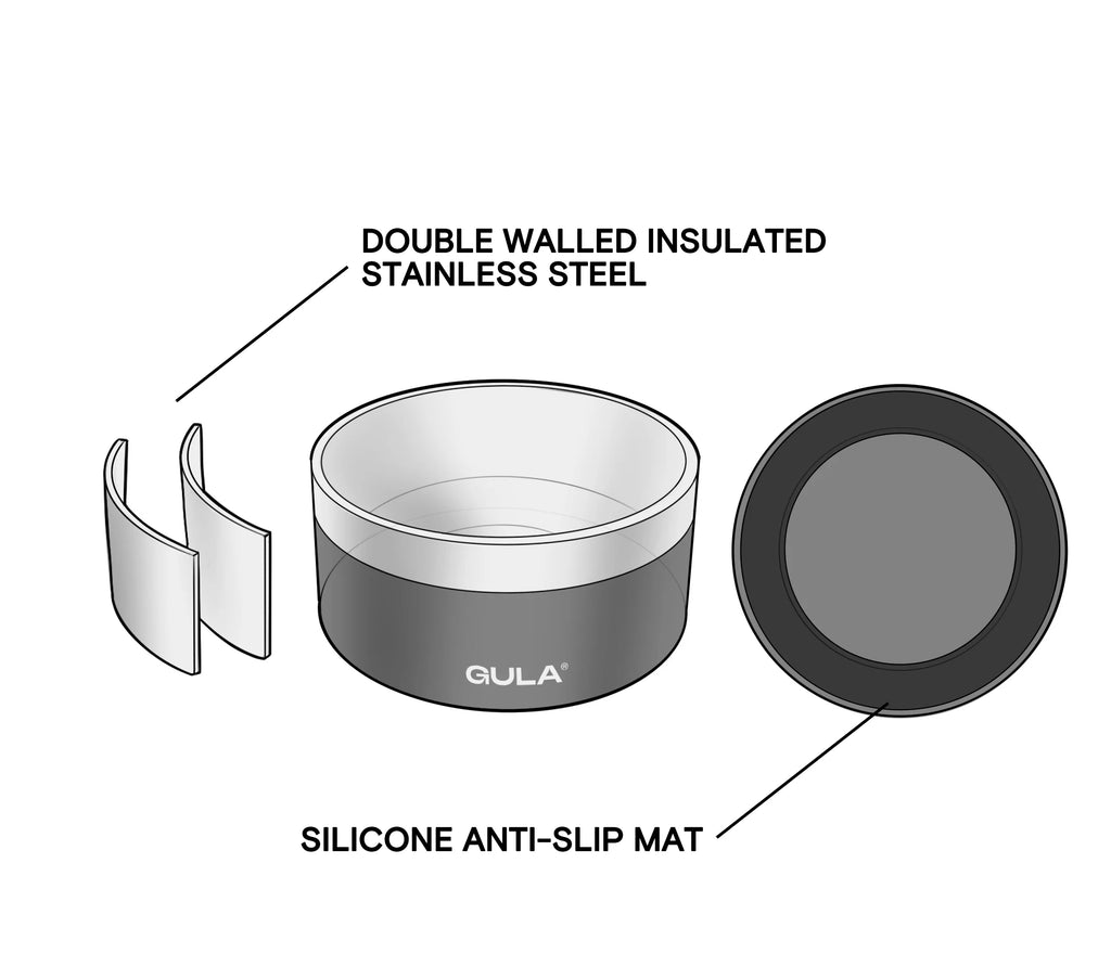 Dog Bowl - Black Stainless Steel